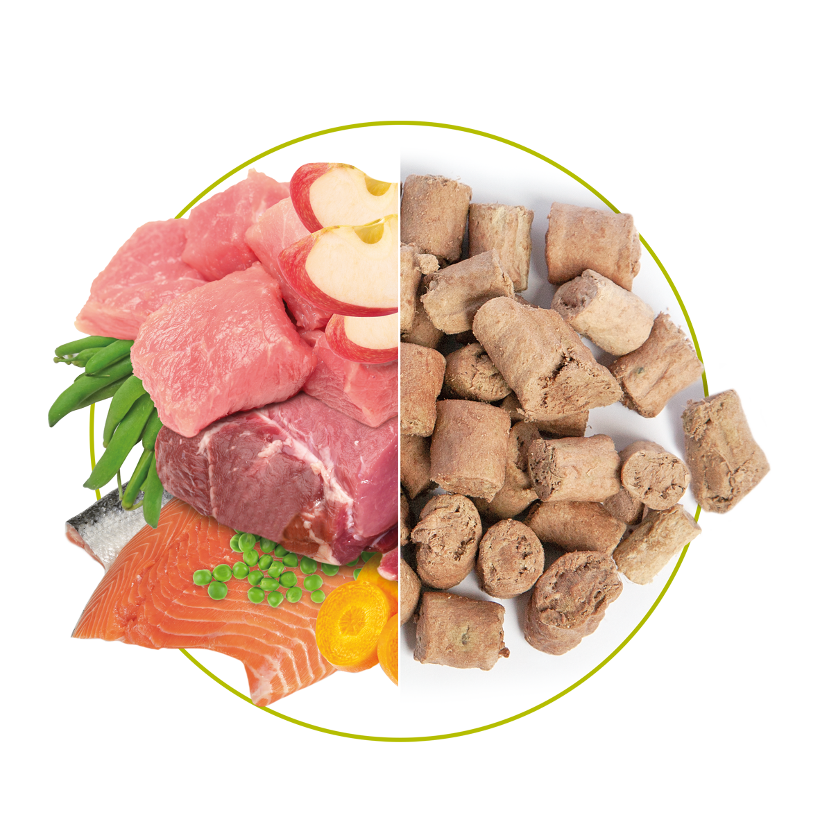 Human grade ingredients and human grade freeze dried food